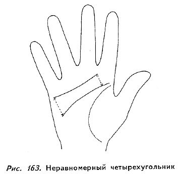 Полное руководство по хиромантии: Секреты чтения ладони _161.jpg