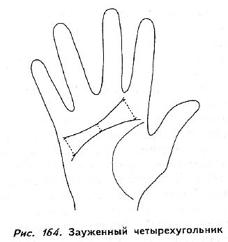 Полное руководство по хиромантии: Секреты чтения ладони _162.jpg