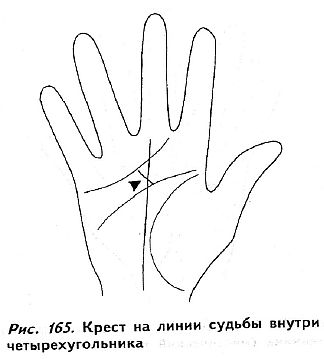 Полное руководство по хиромантии: Секреты чтения ладони _163.jpg