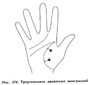 Полное руководство по хиромантии: Секреты чтения ладони _172.jpg