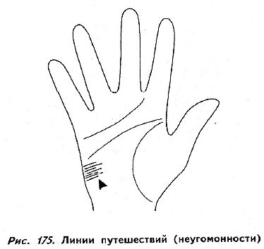 Полное руководство по хиромантии: Секреты чтения ладони _173.jpg