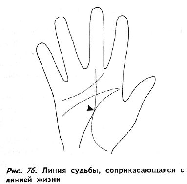 Полное руководство по хиромантии: Секреты чтения ладони _75.jpg