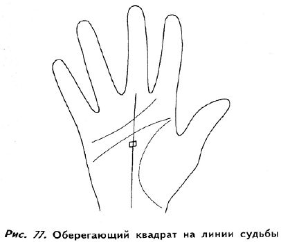 Полное руководство по хиромантии: Секреты чтения ладони _76.jpg