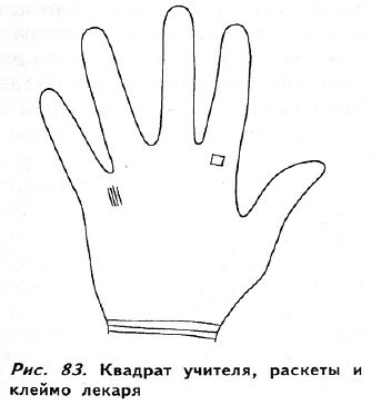 Полное руководство по хиромантии: Секреты чтения ладони _81.jpg