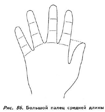 Полное руководство по хиромантии: Секреты чтения ладони _84.jpg
