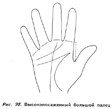 Полное руководство по хиромантии: Секреты чтения ладони _96.jpg