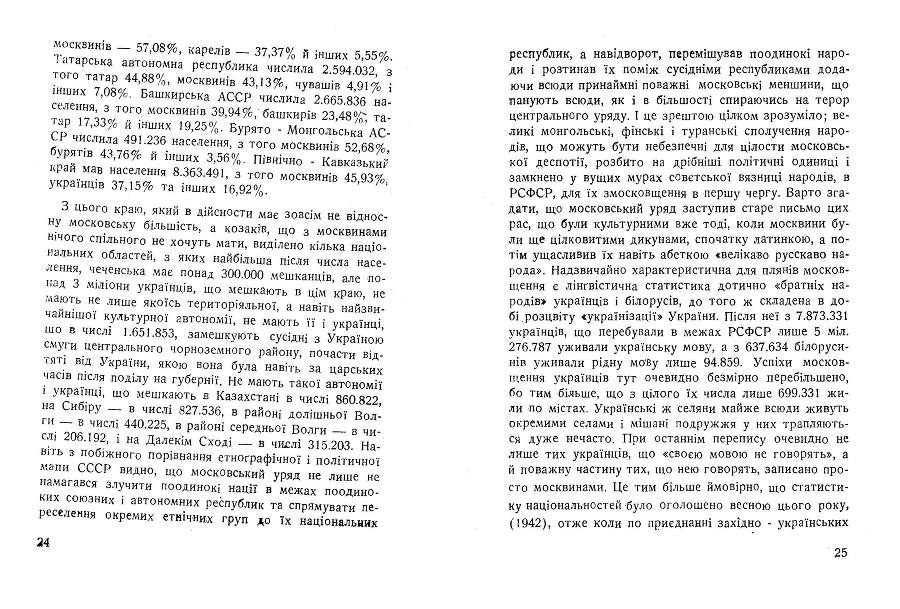 СССР В'язниця Народів _12.jpg